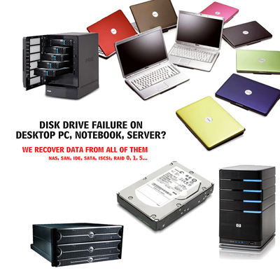 computer data recovery service
